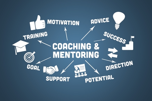 Building a Successful Co-Op Program: It's More Than Just Finding Talent - Talent - It's Nurturing It!