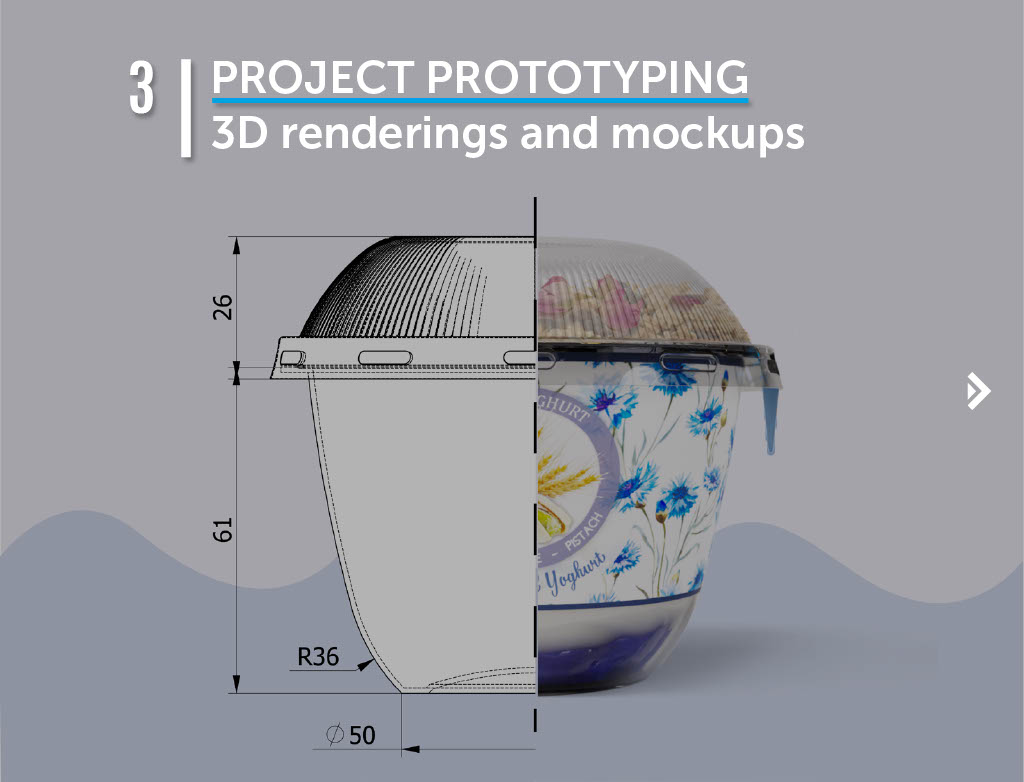 Packaging Design Step 3 Project Prototyping Packaging Design Step 3
